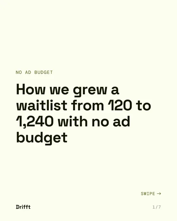 First sample carousel slide: How we grew a waitlist with no ad budget